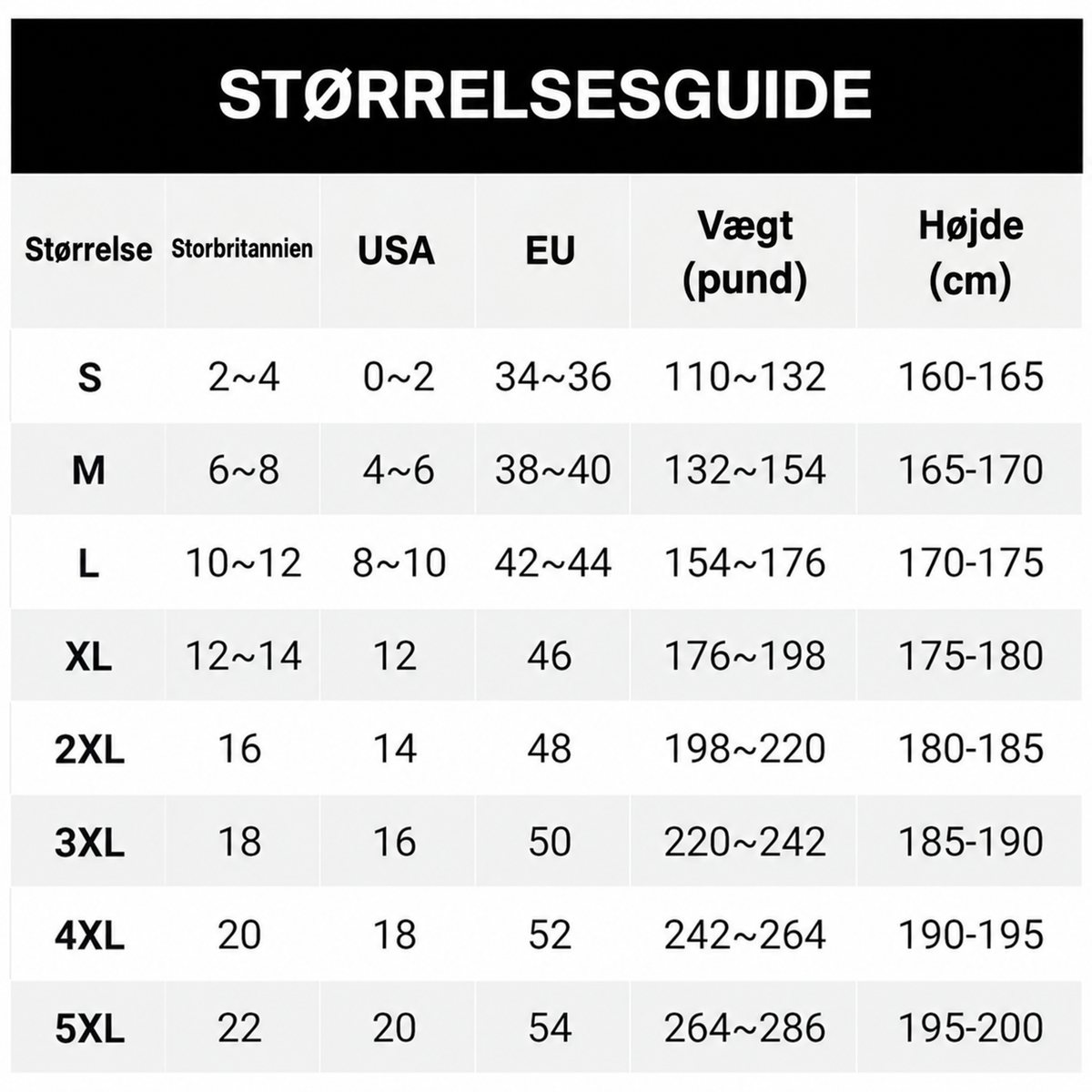 STØRRELSESGUIDE
